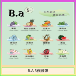 B.A 5代主機煙彈電子煙一盒三顆