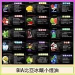 BIA比亞冰釀小煙油30ml/3.5%